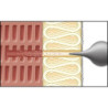 Système de montage à distance ResiTHERM (Par 2)