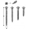 Essai
