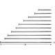 Clou de chevron SN, galvanisé 6,0x 260 (Par 50)