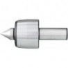 Pointe HZA Pro Cylindre 32mm Rohm