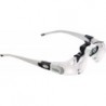 Lunette loupe ESCHENBACH