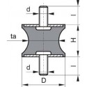 Silent bloc caoutchouc A GP AT 60x60 M10x28