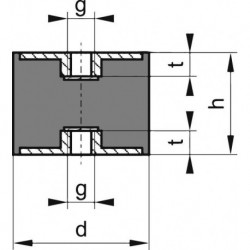 Silent bloc caoutchouc C30x30mm M8