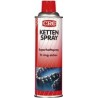 Lubrifiant haute adhérence 500ml CRC(Par 12)