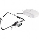 Support pour MaxDetailESCHENBACH