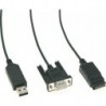 Cable USB avec. Softw. HP