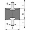 Silent bloc caoutchouc A100 x 100mm M16x41