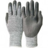 Gants de protection Camapur Cut 627 Taille 8 (Par 10)