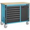 Servante d’atelier 179NW-7/230 l.1150xP600xH964 mm 450 kg 7 tiroirs 230 pièces tôle d’acier HAZET
