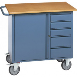Servante d’atelier H920xl1080xP590 mm bleu pigeon, RAL 5014 nombre tiroirs x H 3 x 95, 2 x 142 mm PROMAT