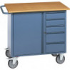 Servante d’atelier H920xl1080xP590 mm bleu pigeon, RAL 5014 nombre tiroirs x H 3 x 95, 2 x 142 mm PROMAT