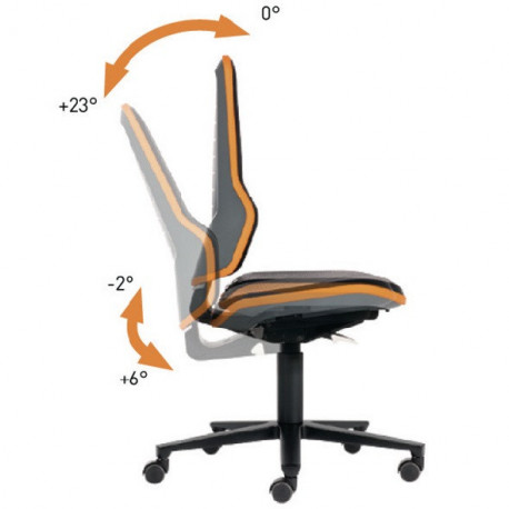 Chaise d’atelier pivotante Neon rouleaux sans élément rembourrage bleu 450-620 m