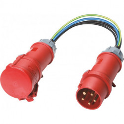 Adaptateur de mesure p. consommateurs à 3 phases 32 A CEE/CEE p.répour 4000828883 B