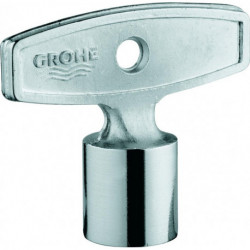 Clé À Pipe
