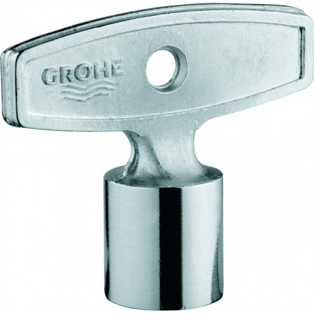 Clé À Pipe