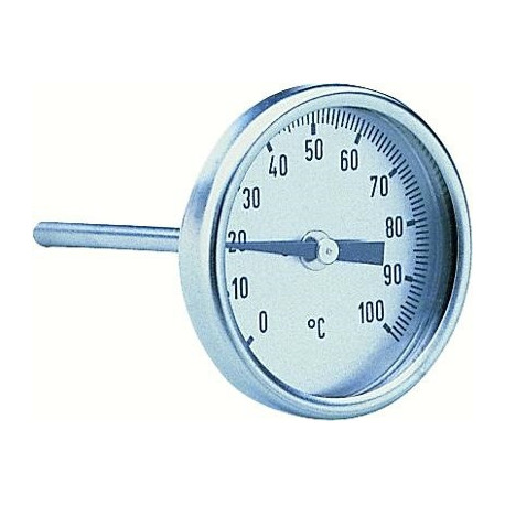 Thermomètre Grohe