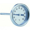 Thermomètre Grohe