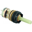 Grohe Aquadimmer pour les batteries de thermostat