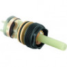 Grohe Aquadimmer pour les batteries de thermostat