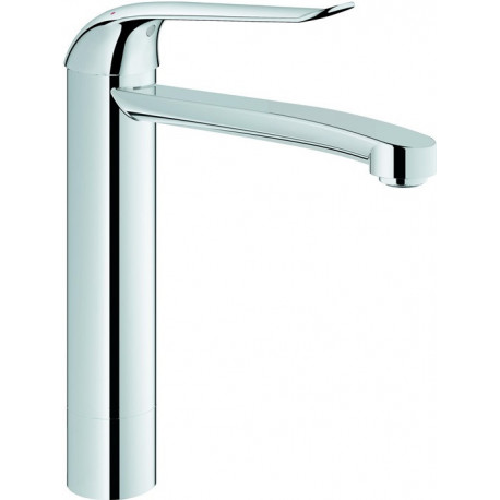 Euroéco Spéc Lav Bec Médium C.Lisse 5L