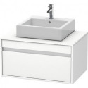 Meuble sous-vasque KETHO 550x800x426mm blanc mat