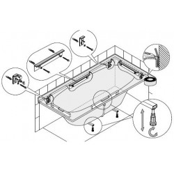 Kit de montage Hoesch pour baignoires
