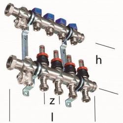 Distributeur chauffage Eurokonus 8 boucles 490x200x50mm