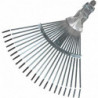 Balai de ventilateur réglable avec boucles