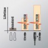 Porte-embouts Impaktor 1/4" avec jonc d'arrêt et aimant torique Wera 1 PCS